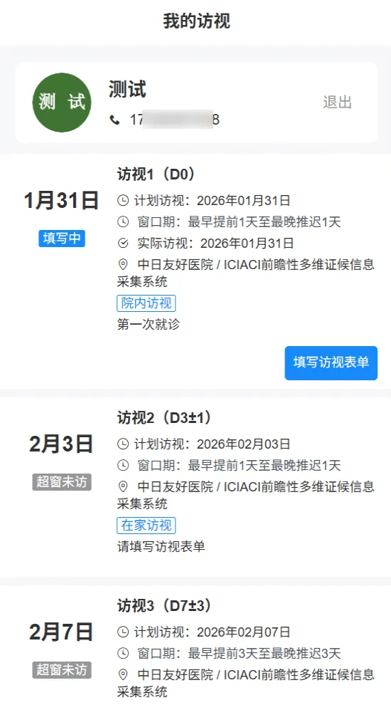 ePRO患者报告
